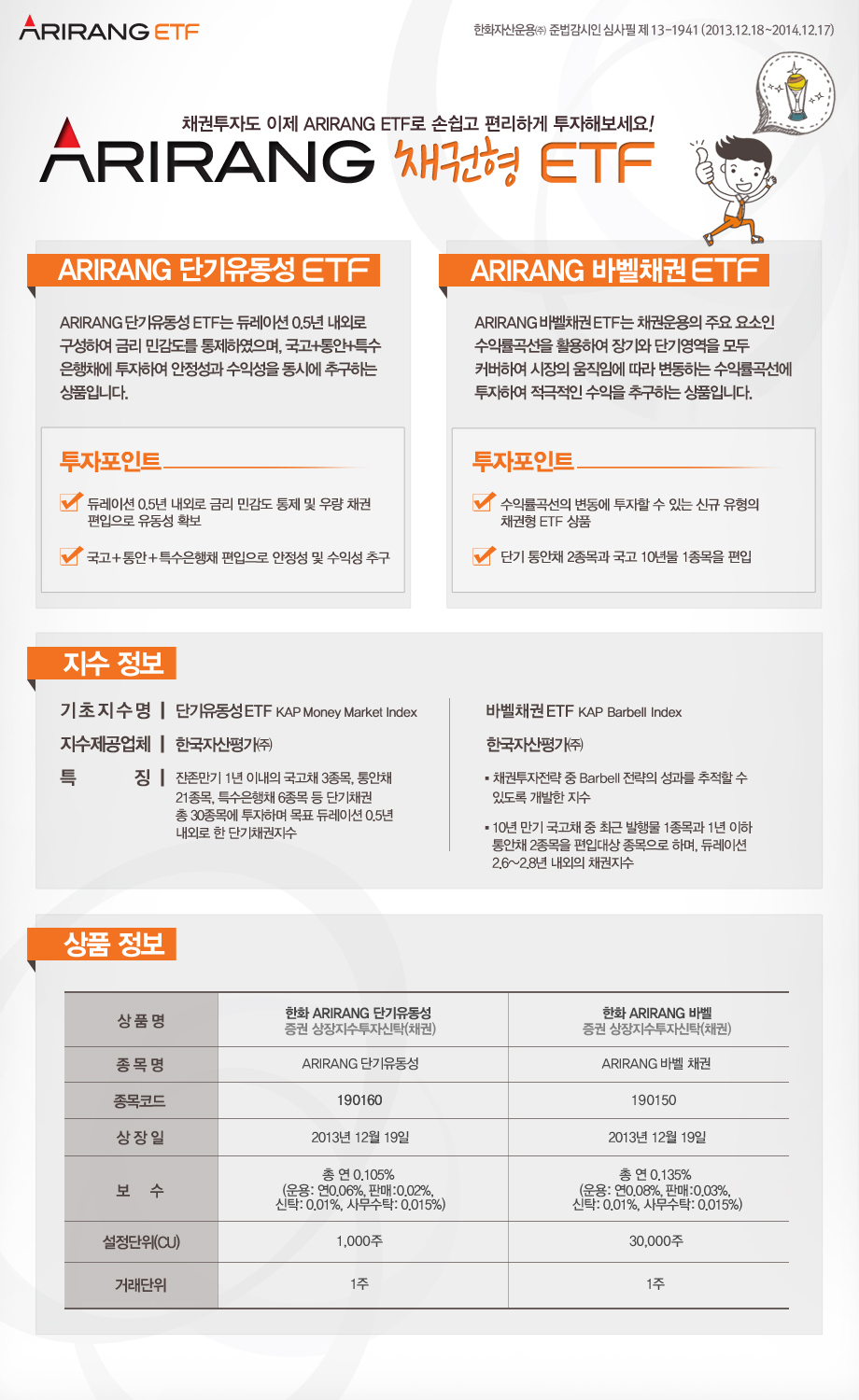 ARIRANG 채권형 ETF 2종목 상장에 대한 상품설명